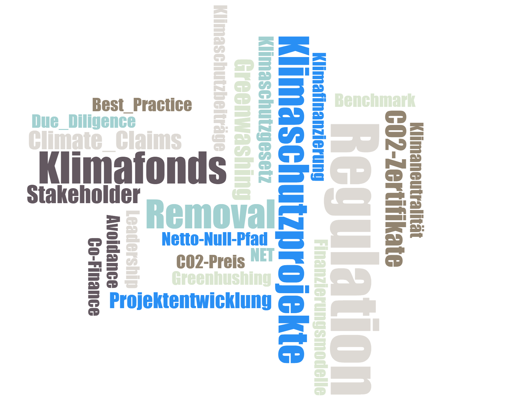 Stratégie de contribution climatique